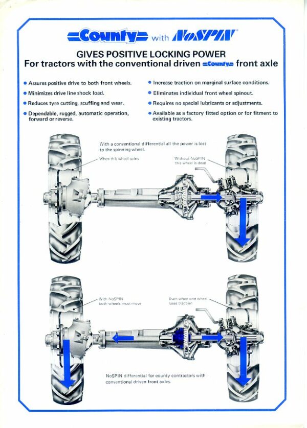 FC114 County NoSpin Axle