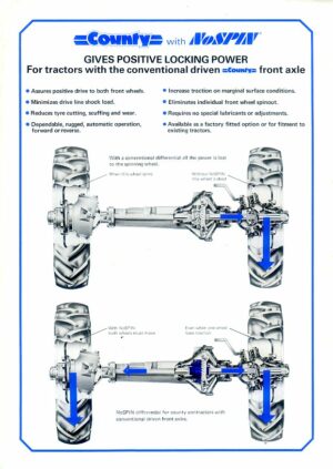 FC77 County NoSpin Axle