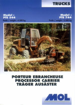 FM04 MOL PTE544, 744 Timber Processors